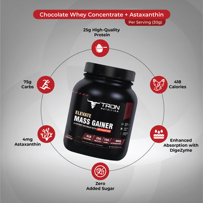 Tron Elevate Mass Gainer Combo