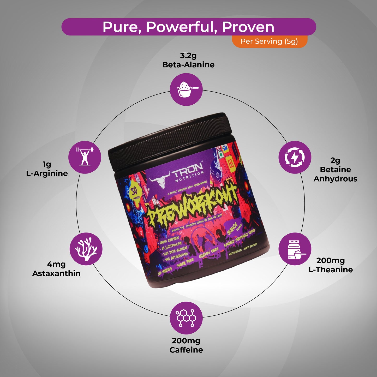 Pre-Workout 300gm & Get Creatine 100gm Free