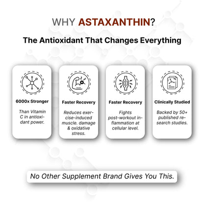 Tron Whey Isolate | World's First Astaxanthin Infused Whey